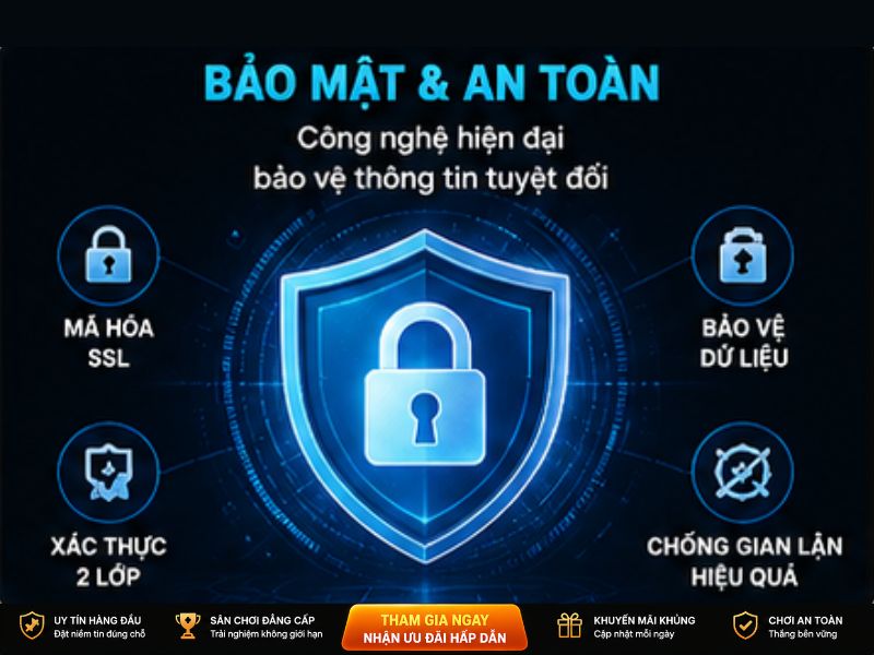 Hệ Thống Bảo Mật Và An Toàn Thông Tin